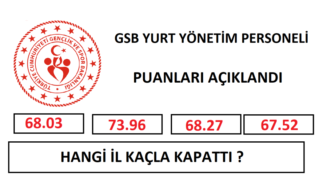GSB YURT YÖNETİM PERSONELİ TABAN PUANLARI