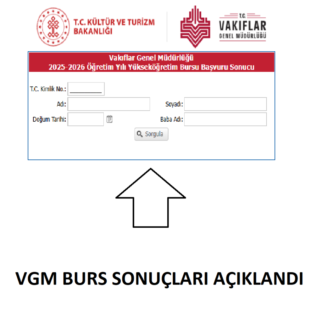 VGM YÜKSEKÖĞRETİM BURS SONUÇLARI AÇIKLANDI
