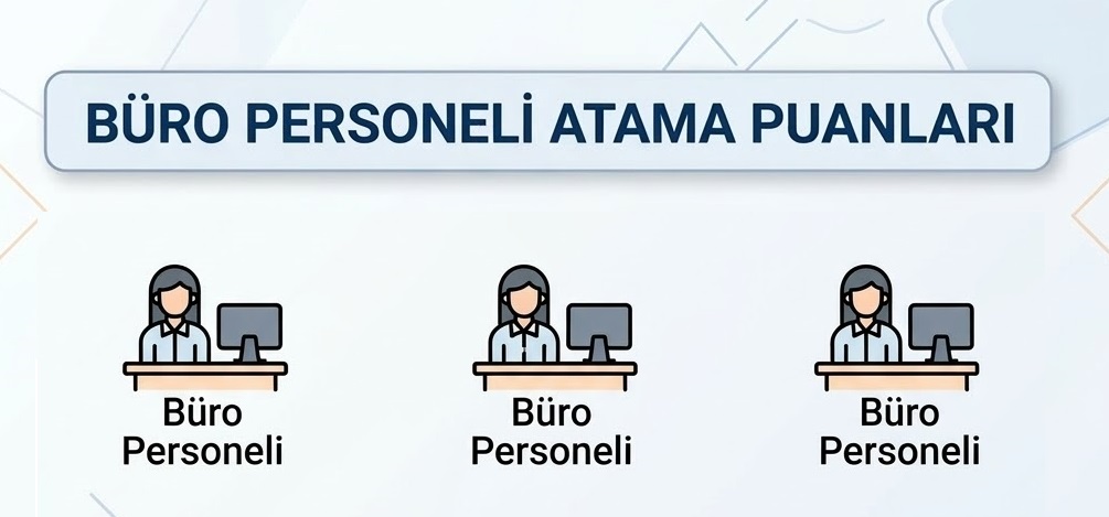 BÜRO PERSONELİ ATAMA PUANLARI (MEB)